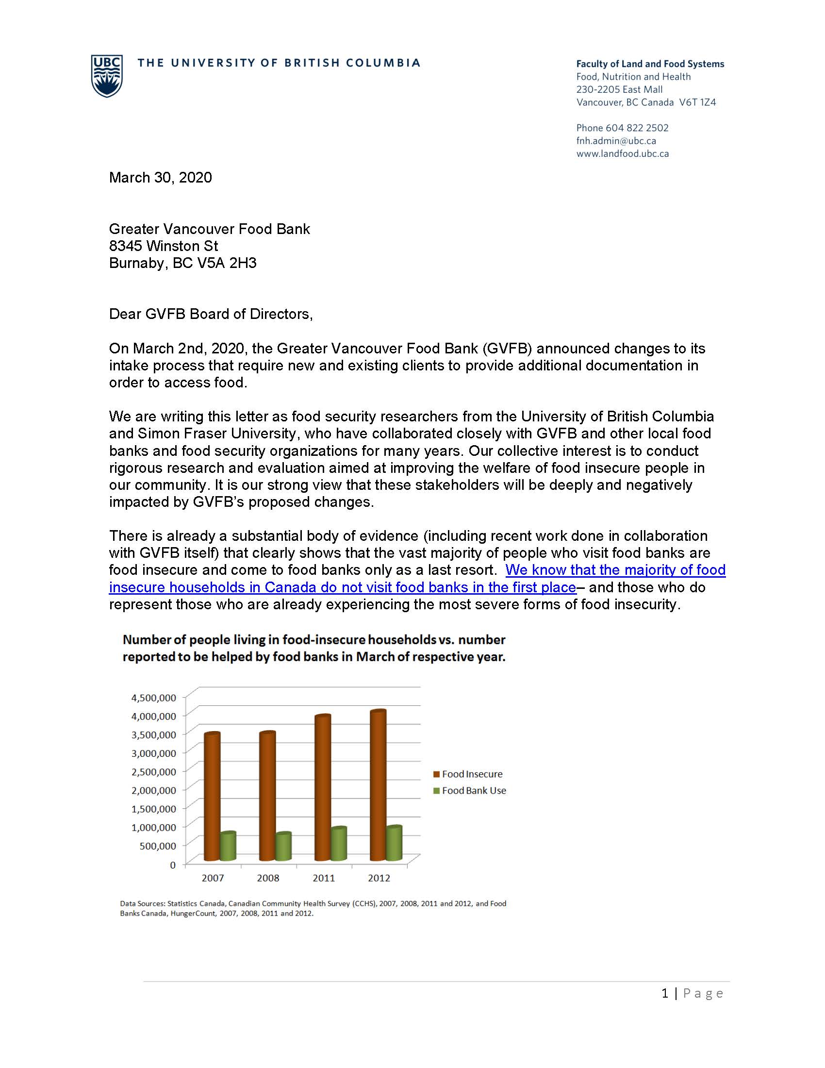 Letter from food security researchers from the University of British Columbia and Simon Fraser University